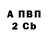 Амфетамин Premium Kirill Carter